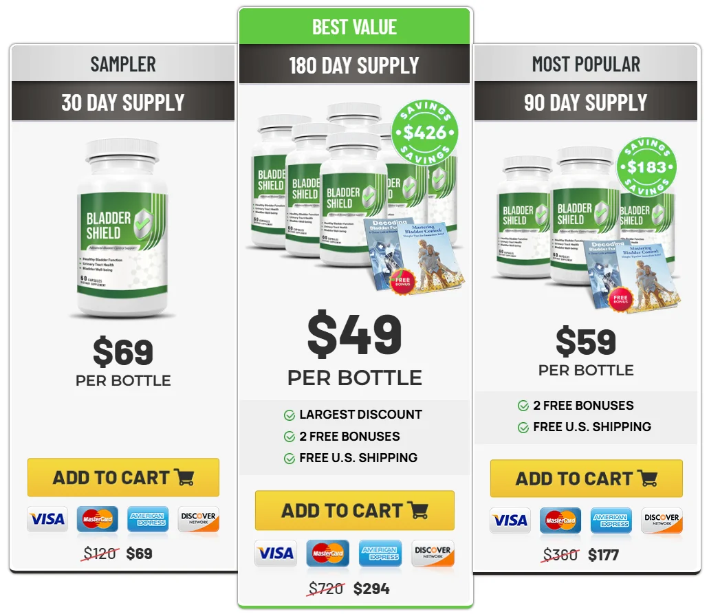 BladderShield Official Website USA